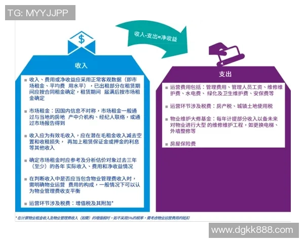 足球明星收入揭秘市场背后的商业价值与品牌效应分析 足球明星收入揭秘市场背后的商业价值与品牌效应分析