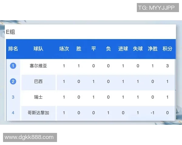 西安足球队在世界杯积分榜上以95分稳居第一名展现强大实力
