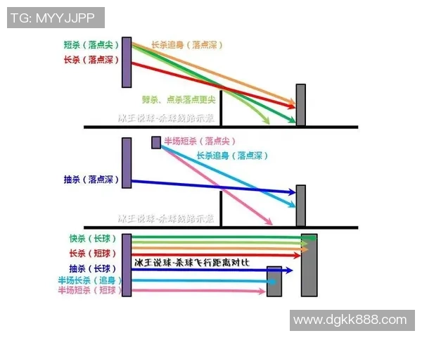 北京羽毛球队在挑战赛中的节奏表现分析与点评