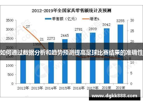 如何通过数据分析和趋势预测提高足球比赛结果的准确性